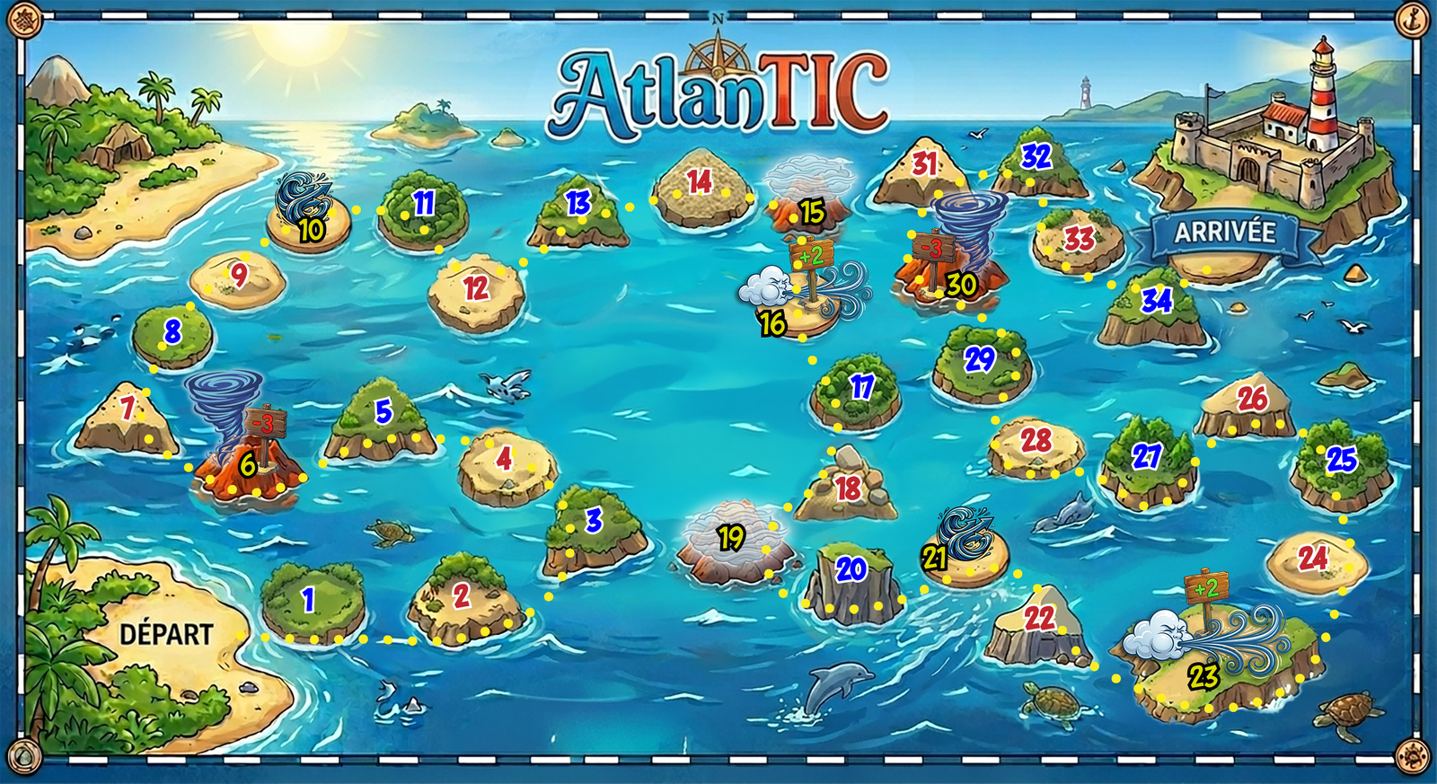 Planche AtlanTIC